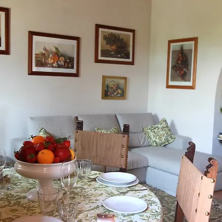 Casa Vacanze Burcinella *